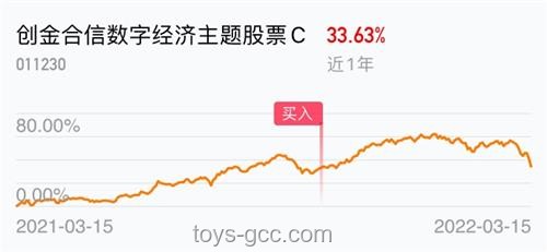**美国5月关税收入创新高，企业生存却举步维艰：我的亲历与反思**